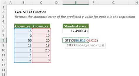 STEYX function .
